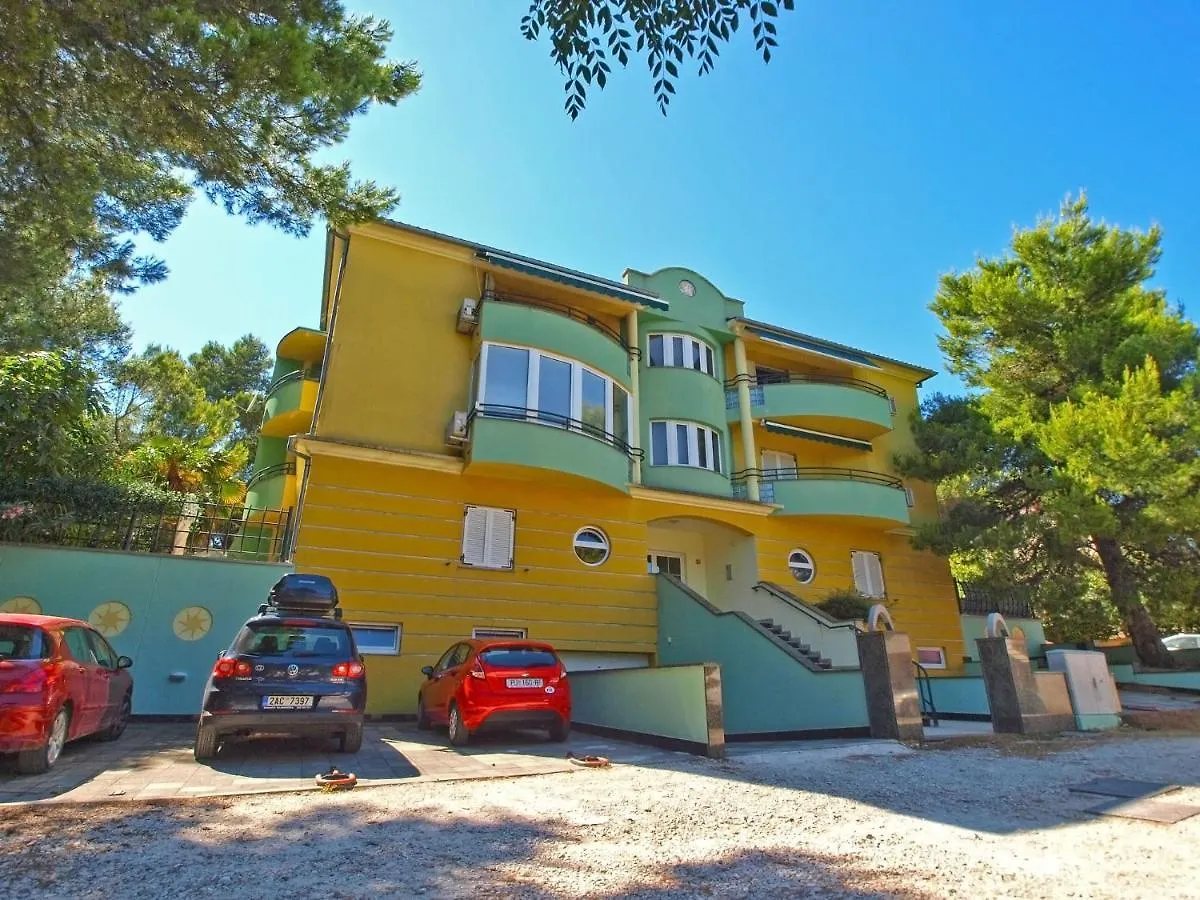 Kontakt z Apartment Blazenka 1154